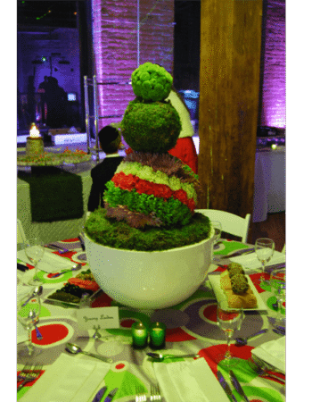 Hostess International